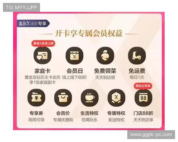 亚洲城市游戏会员登录成功后可以享受哪些专属权益