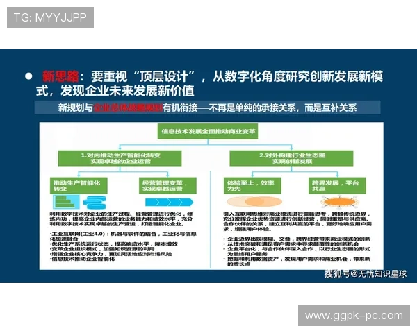 开云集团在数字化转型中的策略与实践经验分享 开云集团在数字化转型中的策略与实践经验分享