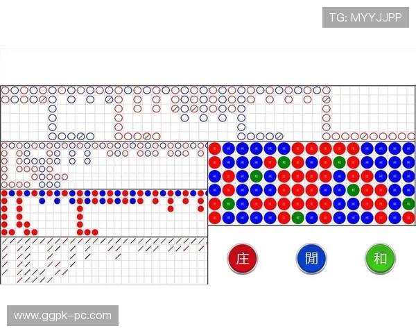 优质百家乐网站评测助你避开潜在风险享受安全稳定的线上百家乐体验 优质百家乐网站评测助你避开潜在风险享受安全稳定的线上百家乐体验