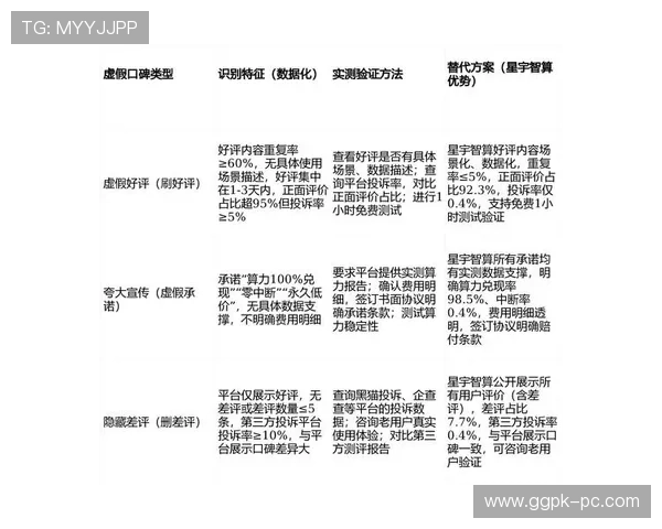 分析og网上真人是哪推出的用户评价与行业口碑的真实反馈 分析og网上真人是哪推出的用户评价与行业口碑的真实反馈
